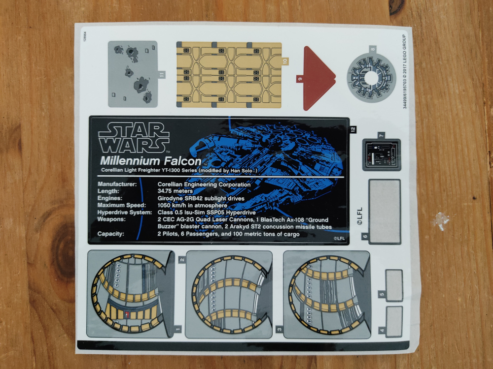 LEGO Star Wars UCS Millennium Falcon tombe au prix le plus bas